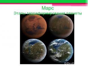Марс Этапы терраформирования планеты