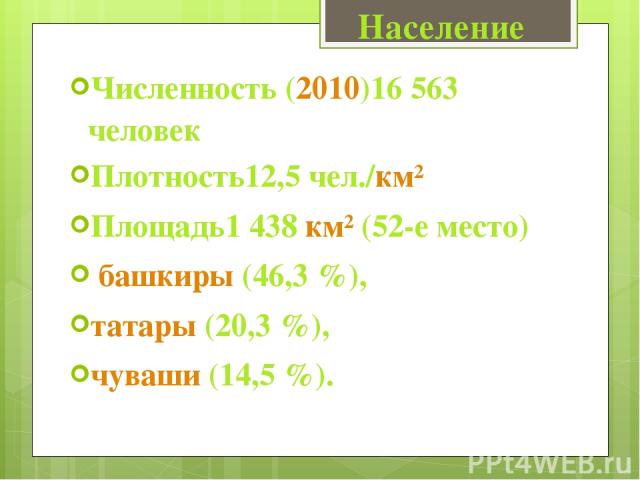 Численность (2010)16 563 человек Плотность12,5 чел./км² Площадь1 438 км² (52-е место)  башкиры (46,3 %),  татары (20,3 %),  чуваши (14,5 %). Население 