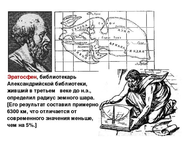 Эратосфен, библиотекарь Александрийской библиотеки, живший в третьем веке до н.э., определил радиус земного шара. [Его результат составил примерно 6300 км, что отличается от современного значения меньше, чем на 5%.]