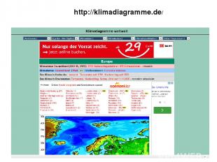 http://klimadiagramme.de/