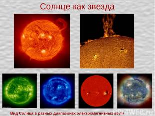 Солнце как звезда Вид Солнца в разных диапазонах электромагнитных волн