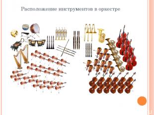 Расположение инструментов в оркестре Дирижёр