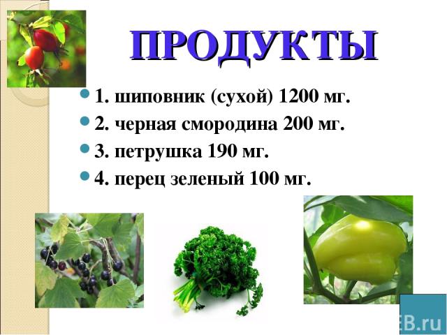 ПРОДУКТЫ 1. шиповник (сухой) 1200 мг. 2. черная смородина 200 мг. 3. петрушка 190 мг. 4. перец зеленый 100 мг.