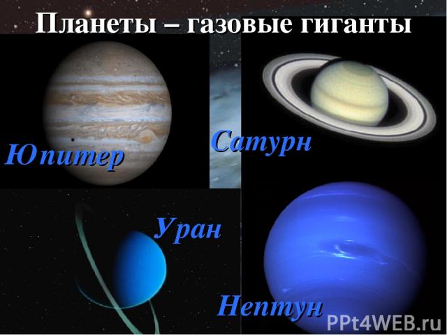 Планеты – газовые гиганты Юпитер Сатурн Уран Нептун