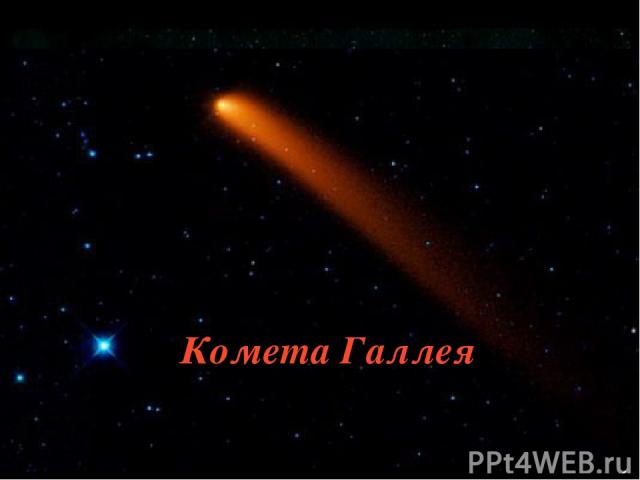 Комета состоит из сгустков твёрдых частиц и газа Хвост кометы состоит из газа и мельчайших частиц Комета Галлея