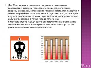 Для Москвы можно выделить следующие техногенные воздействия: выбросы газообразны