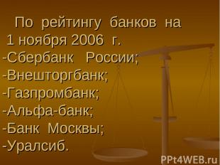 По рейтингу банков на 1 ноября 2006 г. -Сбербанк России; -Внешторгбанк; -Газпром