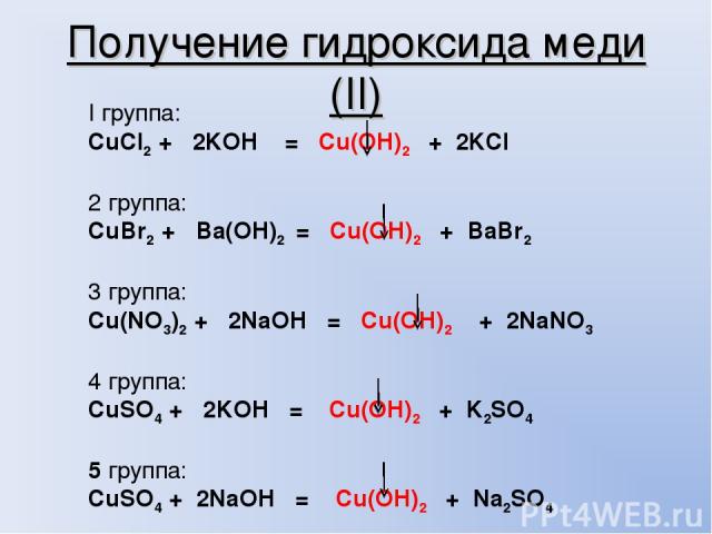 Получение гидроксида меди (II) I группа: CuCl2 + 2KOH = Cu(OH)2 + 2KCl 2 группа: CuBr2 + Ba(OH)2 = Cu(OH)2 + BaBr2 3 группа: Cu(NO3)2 + 2NaOH = Cu(OH)2 + 2NaNO3 4 группа: CuSO4 + 2KOH = Cu(OH)2 + K2SO4 5 группа: CuSO4 + 2NaOH = Cu(OH)2 + Na2SO4