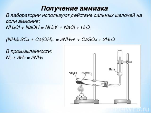 Получение аммиака В лаборатории используют действие сильных щелочей на соли аммония: NH4Cl + NaOH = NH3↑ + NaCl + H2O (NH4)2SO4 + Ca(OH)2 = 2NH3↑ + CaSO4 + 2H2O В промышленности: N2 + 3H2 = 2NH3