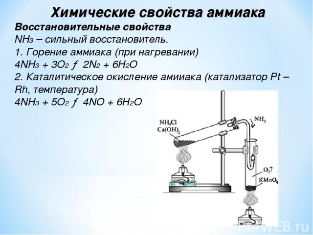 Химические свойства аммиака Восстановительные свойства NH3 – сильный восстановитель. 1. Горение аммиака (при нагревании) 4NH3 + 3O2 → 2N2 + 6H2О 2. Каталитическое окисление амииака (катализатор Pt – Rh, температура) 4NH3 + 5O2 → 4NO + 6H2O