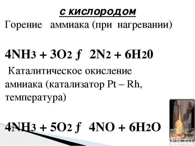 с кислородом Горение аммиака (при нагревании) 4NH3 + 3O2 → 2N2 + 6H20  Каталитическое окисление амииака (катализатор Pt – Rh, температура) 4NH3 + 5O2 → 4NO + 6H2O