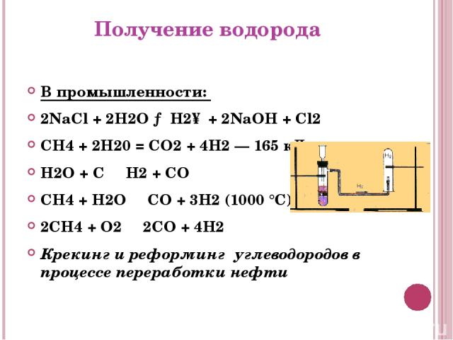 Получение водорода В промышленности: 2NaCl + 2H2O → H2↑ + 2NaOH + Cl2 СН4 + 2Н20 = CO2 + 4Н2 — 165 кДж H2O + C ⇄ H2 + CO CH4 + H2O ⇄ CO + 3H2 (1000 °C) 2CH4 + O2 ⇄ 2CO + 4H2 Крекинг и реформинг углеводородов в процессе переработки нефти