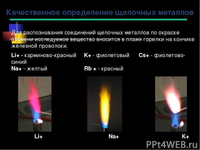Качественное определение щелочных металлов Li+ Na+ K+ Для распознавания соединений щелочных металлов по окраске пламени исследуемое вещество вносится в пламя горелки на кончике железной проволоки. Li+ - карминово-красный K+ - фиолетовый Cs+ - фиолет…