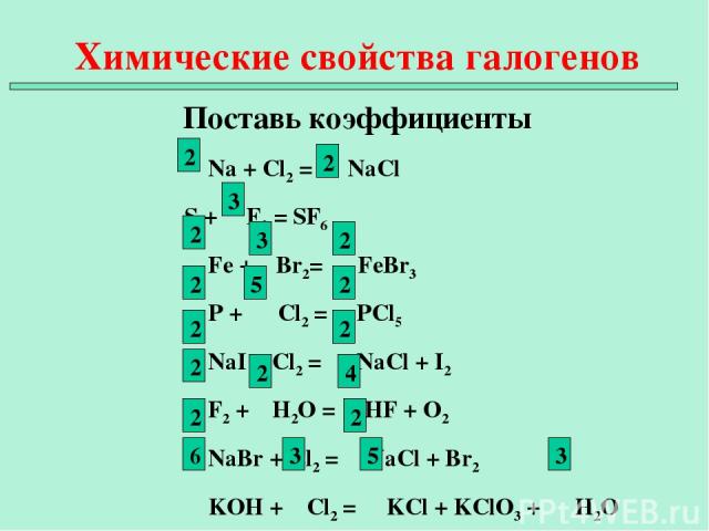 Химические свойства галогенов Поставь коэффициенты Na + Cl2 = NaCl S + F2 = SF6 Fe + Br2= FeBr3 P + Cl2 = PCl5 NaI + Cl2 = NaCl + I2 F2 + H2O = HF + O2 NaBr + Cl2 = NaCl + Br2 KOH + Cl2 = KCl + KClO3 + H2O 2 2 2 4 2 3 5 3 2 2 2 2 2 2 3 2 3 5 2 6