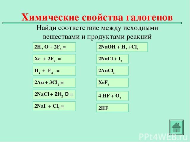 Химические свойства галогенов Найди соответствие между исходными веществами и продуктами реакций Xe + 2F2 = H2 + F2 = 2Au + 3Cl2 = 2NaCl + 2H2 O = 2NaI + Cl2 = 2H2 O + 2F2 = 2NaOH + H2 +Cl2 2NaCl + I2 XeF4 4 HF + O2 2HF 2AuCl3