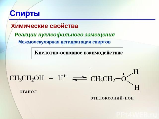 * Спирты Химические свойства Реакции нуклеофильного замещения Межмолекулярная дегидратация спиртов