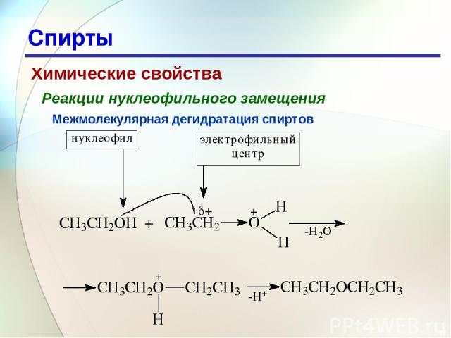 * Спирты Химические свойства Реакции нуклеофильного замещения Межмолекулярная дегидратация спиртов