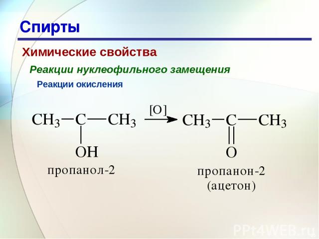 * Спирты Химические свойства Реакции нуклеофильного замещения Реакции окисления