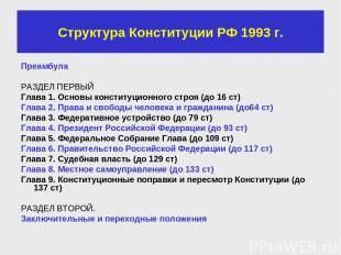 Структура Конституции РФ 1993 г. Преамбула РАЗДЕЛ ПЕРВЫЙ Глава 1. Основы констит