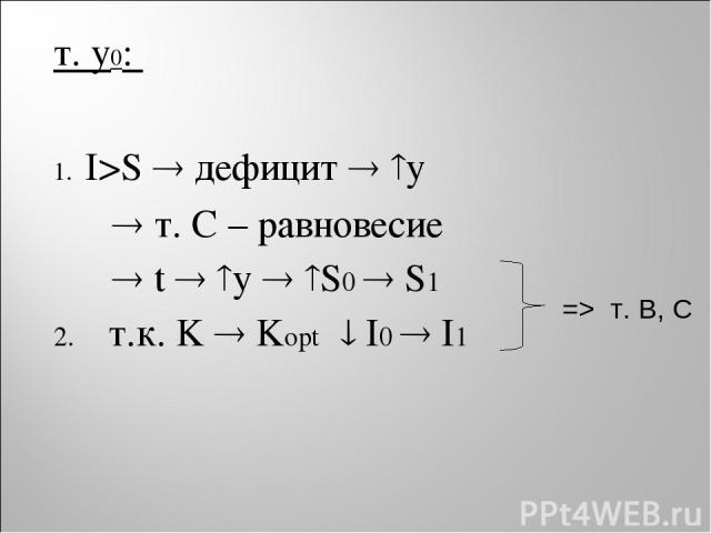 т. y0: I>S дефицит y т. С – равновесие t y S0 S1 2. т.к. K Kopt I0 I1 => т. B, C