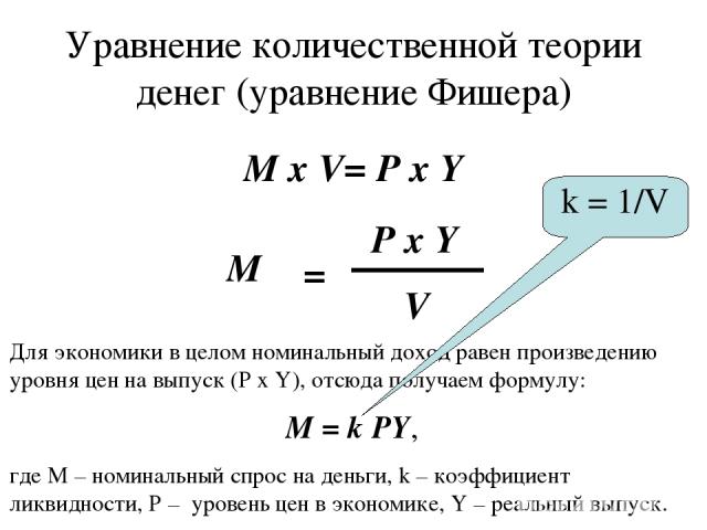 Уравнение количественной теории денег (уравнение Фишера) M x V= P x Y Для экономики в целом номинальный доход равен произведению уровня цен на выпуск (Р х Y), отсюда получаем формулу: М = k РY, где М – номинальный спрос на деньги, k – коэффициент ли…