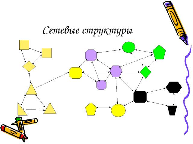 Сетевые структуры