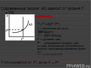 Современные теории: AS зависит от уровня Р в SR. Y=Y*+a(P-Pe) Y отклоняется от Y
