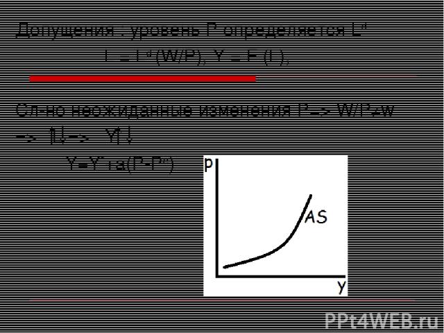 Допущения : уровень Р определяется Ld L = Ld (W/P), Y = F (L), Cл-но неожиданные изменения P=> W/P≠w => L => Y Y=Y*+a(P-Pe)