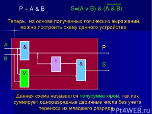 * P = A & B Теперь, на основе полученных логических выражений, можно построить с