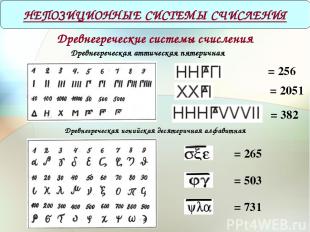 Древнегреческие системы счисления НЕПОЗИЦИОННЫЕ СИСТЕМЫ СЧИСЛЕНИЯ Древнегреческа