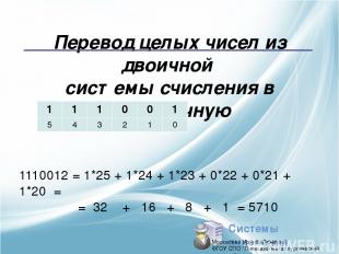 Перевод целых чисел из двоичной системы счисления в десятичную 1110012 = 1*25 +