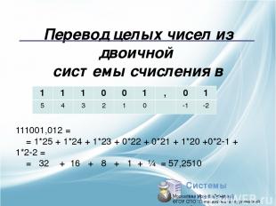 Перевод целых чисел из двоичной системы счисления в десятичную 111001,012 = = 1*