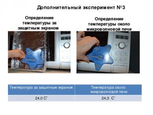 Дополнительный эксперимент №3 Определение температуры за защитным экраном Опреде