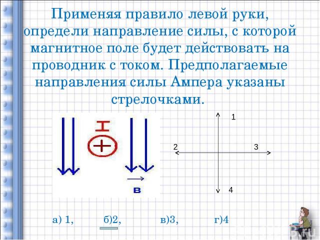 Применяя правило левой руки, определи направление силы, с которой магнитное поле будет действовать на проводник с током. Предполагаемые направления силы Ампера указаны стрелочками. 1 2 3 4 а) 1, б)2, в)3, г)4