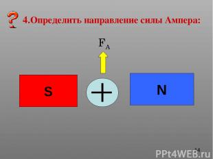 4.Определить направление силы Ампера: N S FA