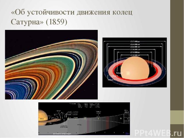«Об устойчивости движения колец Сатурна» (1859)