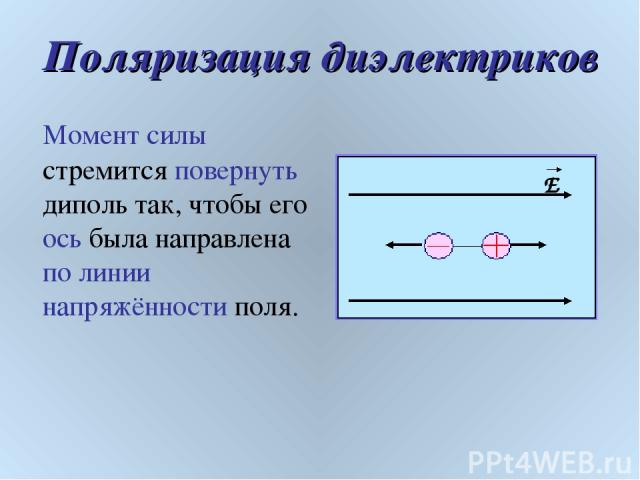 Поляризация диэлектриков Момент силы стремится повернуть диполь так, чтобы его ось была направлена по линии напряжённости поля. E