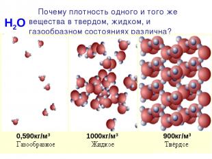 Почему плотность одного и того же вещества в твердом, жидком, и газообразном сос