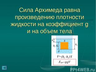 Сила Архимеда равна произведению плотности жидкости на коэффициент g и на объем
