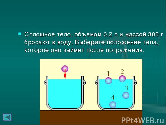Сплошное тело, объемом 0,2 л и массой 300 г бросают в воду. Выберите положение тела, которое оно займет после погружения.