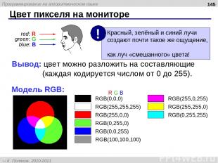 Цвет пикселя на мониторе * Вывод: цвет можно разложить на составляющие (каждая к