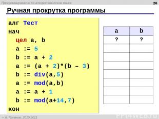 Ручная прокрутка программы * алг Тест нач цел a, b a := 5 b := a + 2 a := (a + 2