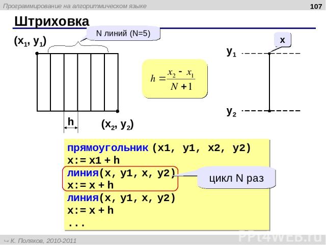 Штриховка * (x1, y1) (x2, y2) N линий (N=5) h прямоугольник (x1, y1, x2, y2) x:= x1 + h линия(x, y1, x, y2) x:= x + h линия(x, y1, x, y2) x:= x + h ... x y2 y1 цикл N раз Программирование на алгоритмическом языке К. Поляков, 2010-2011 http://kpolyak…