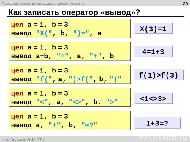 Как записать оператор «вывод»? * цел a = 1, b = 3 вывод 