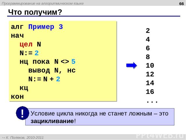Что получим? * алг Пример 3 нач цел N N:= 2 нц пока N 5 вывод N, нс N:= N + 2 кц кон 2 4 6 8 10 12 14 16 ... Программирование на алгоритмическом языке К. Поляков, 2010-2011 http://kpolyakov.narod.ru
