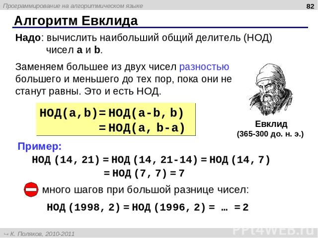 Алгоритм Евклида * Евклид (365-300 до. н. э.) НОД(a,b)= НОД(a-b, b) = НОД(a, b-a) Заменяем большее из двух чисел разностью большего и меньшего до тех пор, пока они не станут равны. Это и есть НОД. НОД (14, 21) = НОД (14, 21-14) = НОД (14, 7) НОД (19…