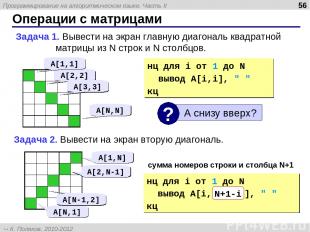 Операции с матрицами * Задача 1. Вывести на экран главную диагональ квадратной м