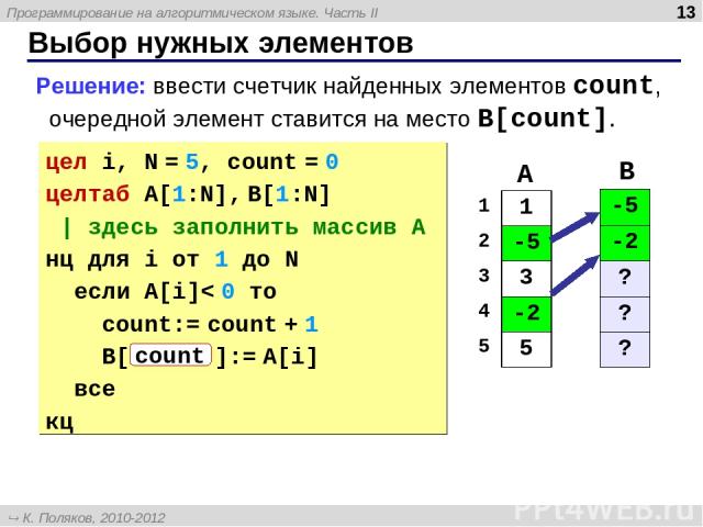 Выбор нужных элементов * Решение: ввести счетчик найденных элементов count, очередной элемент ставится на место B[count]. цел i, N = 5, count = 0 целтаб A[1:N], B[1:N] | здесь заполнить массив A нц для i от 1 до N если A[i]< 0 то count:= count + 1 B…