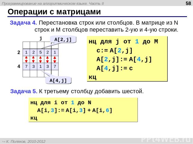 Операции с матрицами * Задача 4. Перестановка строк или столбцов. В матрице из N строк и M столбцов переставить 2-ую и 4-ую строки. 2 4 j A[2,j] A[4,j] нц для j от 1 до M c:= A[2,j] A[2,j]:= A[4,j] A[4,j]:= c кц Задача 5. К третьему столбцу добавить…