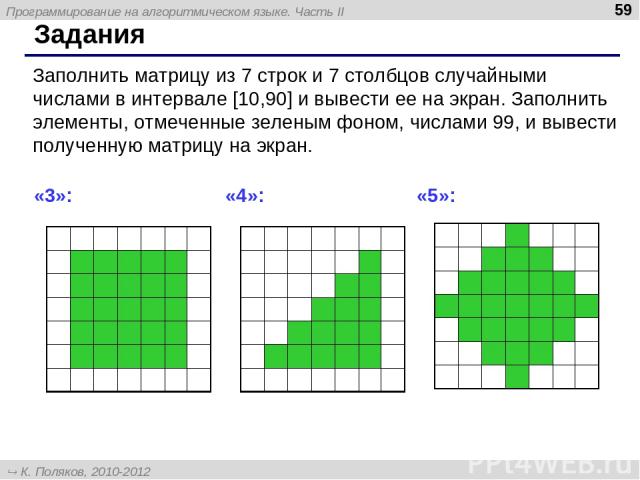 * Задания Заполнить матрицу из 7 строк и 7 столбцов случайными числами в интервале [10,90] и вывести ее на экран. Заполнить элементы, отмеченные зеленым фоном, числами 99, и вывести полученную матрицу на экран. «3»: «4»: «5»: Программирование на алг…